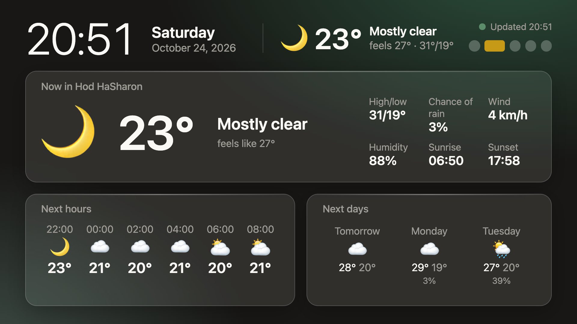 Weather screen