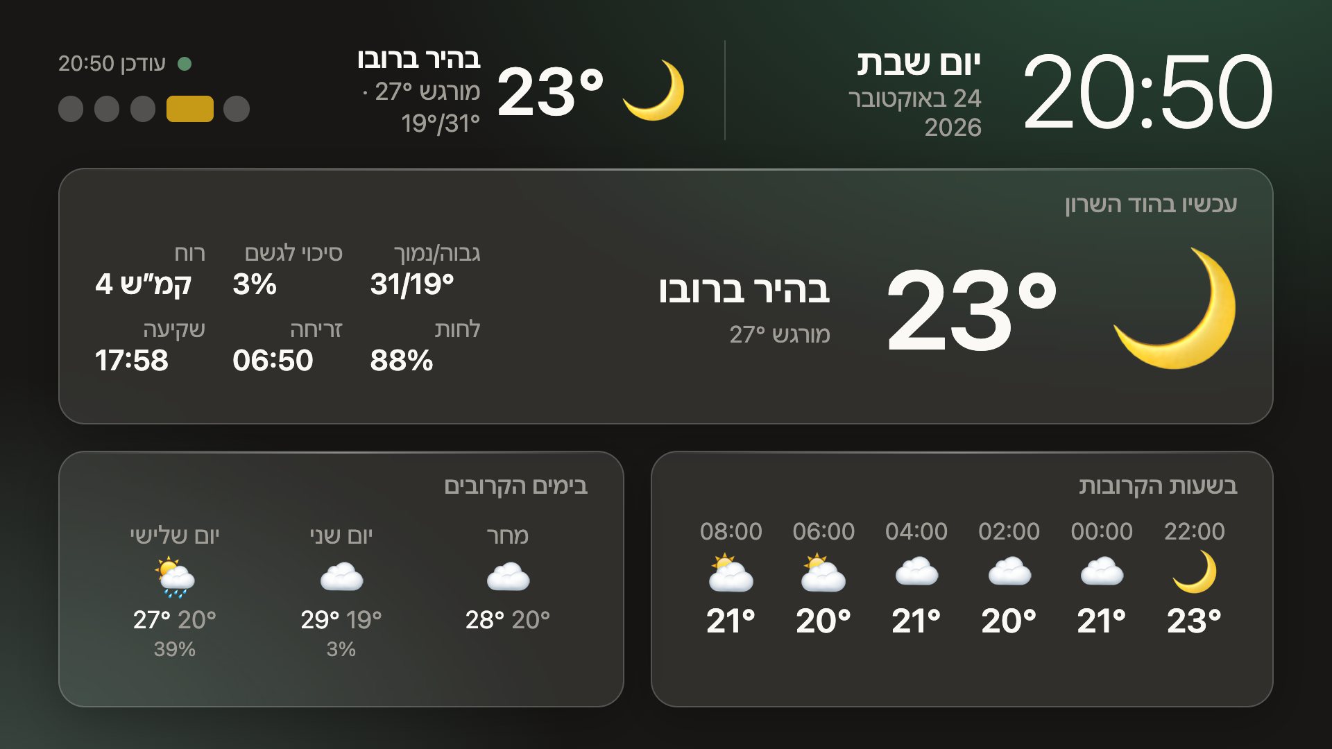 מסך מזג האוויר